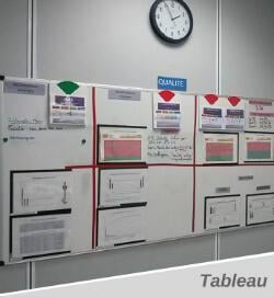 Tableau d'affichage TPM
