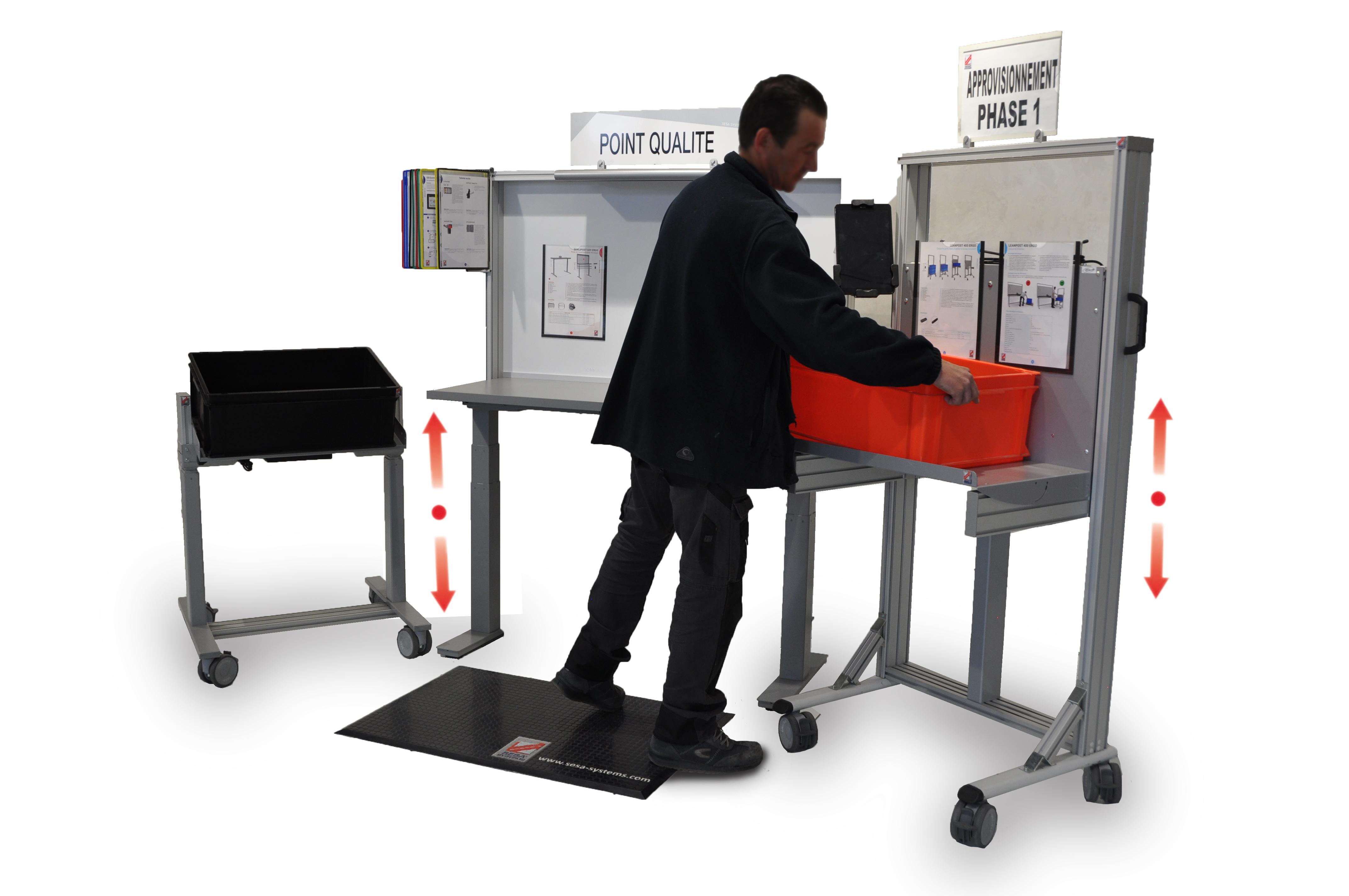 Logistique