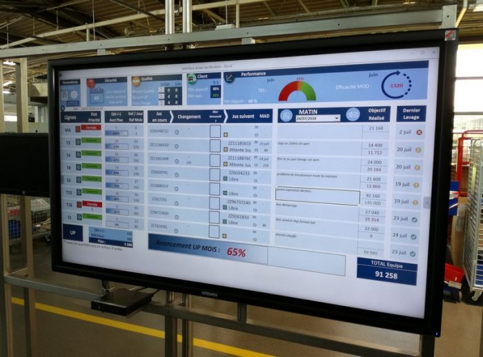 L’attribut alt de cette image est vide, son nom de fichier est emeeting-management-visuel-digital-700x518.jpg.