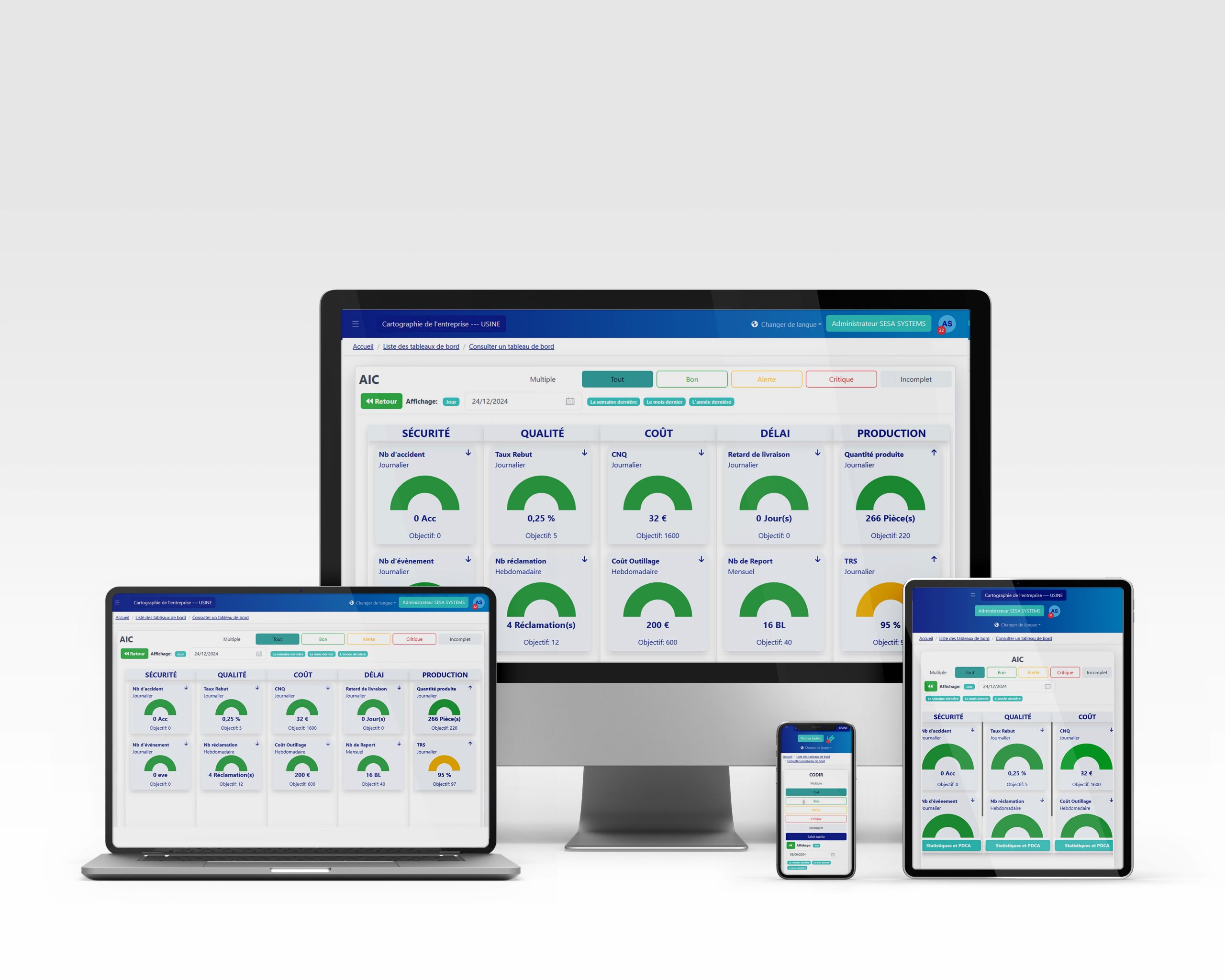 Responsive of SESAHUB